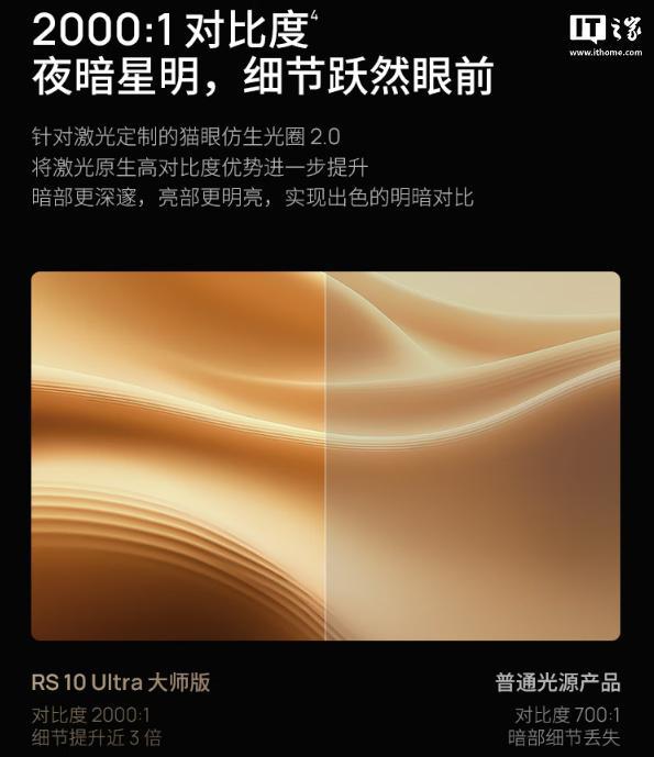 大师版投影仪首销售价 11999 元pg电子试玩极米 RS10 Ultra(图2) 大师版投影仪首销售价 11999 元pg电子试玩极米 RS10 Ultra(图2)